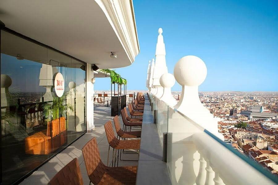 Terrazza Riu Plaza España