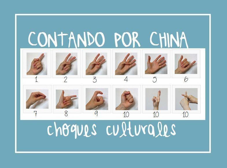 gesto del numero 2